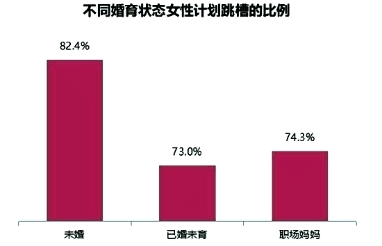 为未婚女性打胎违法吗